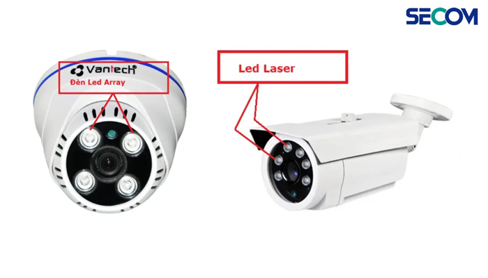 IR LASER LED