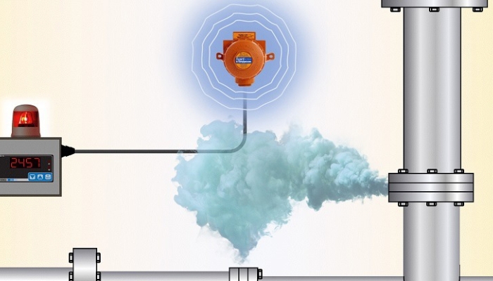 Cảm biến khí gas - Lớp bảo vệ thứ tư